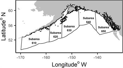 Methods for Identifying Species Complexes Using a Novel Suite of Multivariate Approaches and Multiple Data Sources: A Case Study With Gulf of Alaska Rockfish